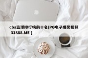 cba篮球排行榜前十名{PG电子爆奖视频 31888.ME }