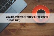 2024意甲赛程积分榜{PG电子爆奖视频 31888.ME }